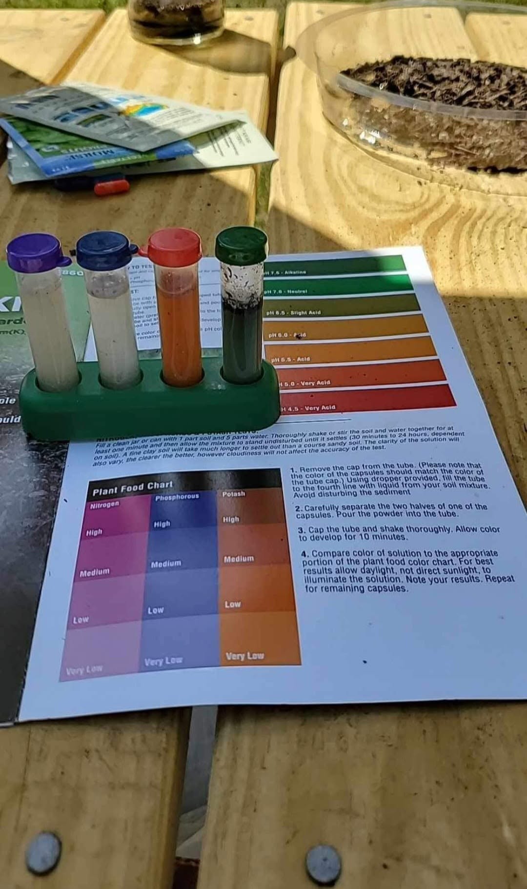 Ryan Lingenfelter lawn diagnosis assessment Sudbury Ontario property soil test